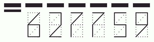 Пример заполнения индекса 627759