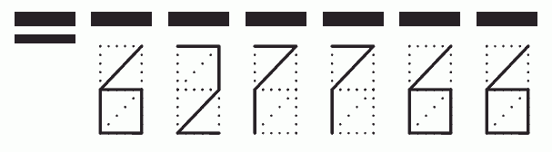 Пример заполнения индекса 627766