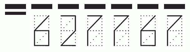 Пример заполнения индекса 627767