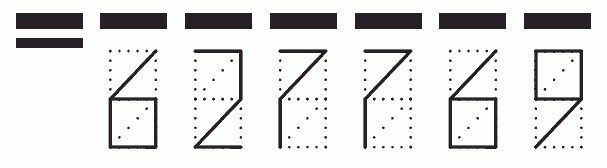 Пример заполнения индекса 627769