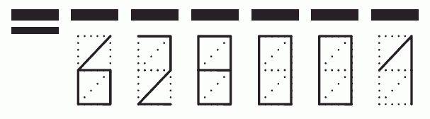 Пример заполнения индекса 628001