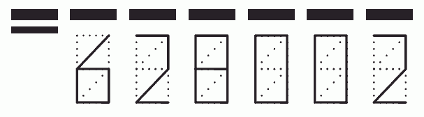 Пример заполнения индекса 628002