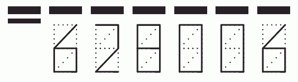 Пример заполнения индекса 628006