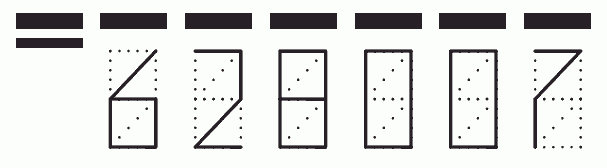 Пример заполнения индекса 628007