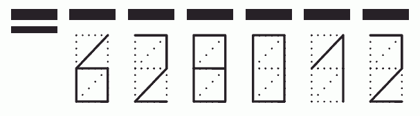 Пример заполнения индекса 628012