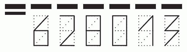 Пример заполнения индекса 628013