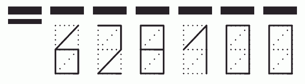 Пример заполнения индекса 628100