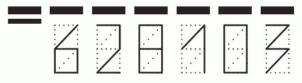 Пример заполнения индекса 628103