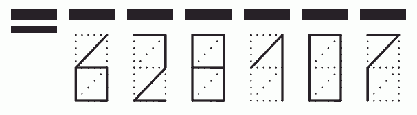 Пример заполнения индекса 628107