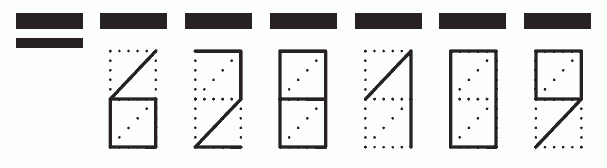 Пример заполнения индекса 628109