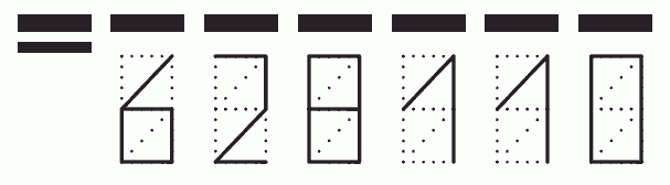 Пример заполнения индекса 628110