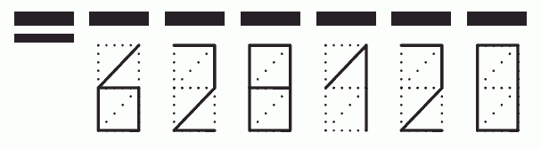 Пример заполнения индекса 628120