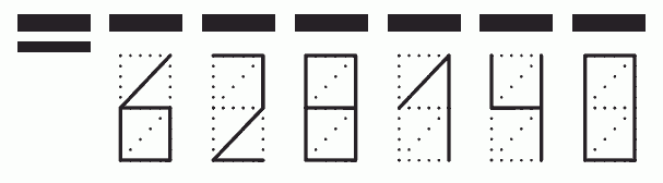 Пример заполнения индекса 628140