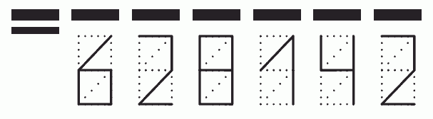 Пример заполнения индекса 628142