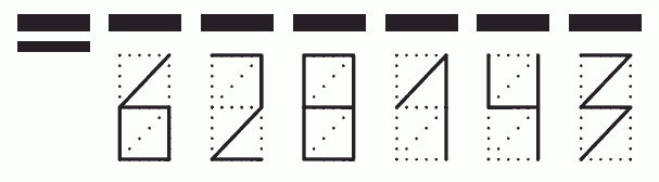 Пример заполнения индекса 628143