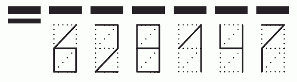 Пример заполнения индекса 628147