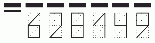 Пример заполнения индекса 628149