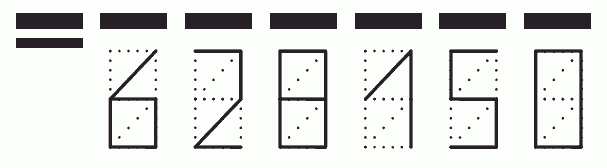 Пример заполнения индекса 628150