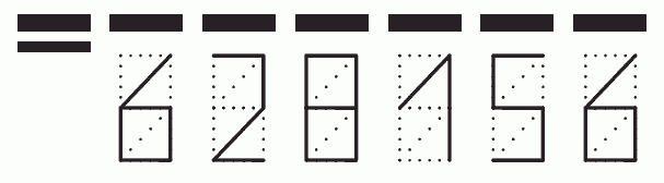 Пример заполнения индекса 628156