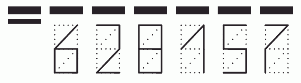 Пример заполнения индекса 628157