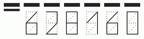 Пример заполнения индекса 628160