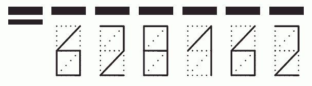 Пример заполнения индекса 628162