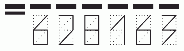 Пример заполнения индекса 628163