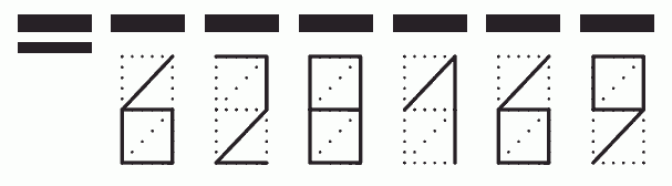 Пример заполнения индекса 628169