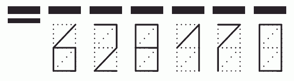 Пример заполнения индекса 628170