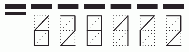 Пример заполнения индекса 628172