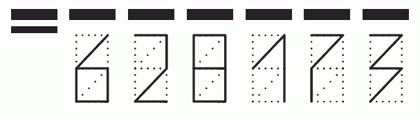 Пример заполнения индекса 628173