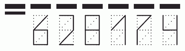 Пример заполнения индекса 628174