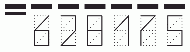 Пример заполнения индекса 628175