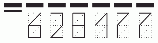 Пример заполнения индекса 628177