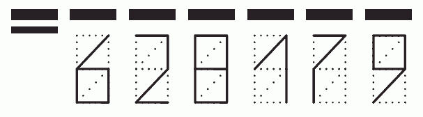 Пример заполнения индекса 628179