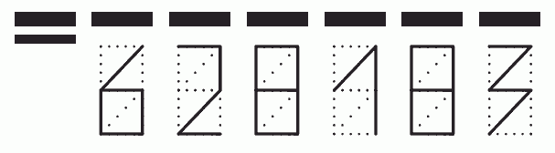 Пример заполнения индекса 628183