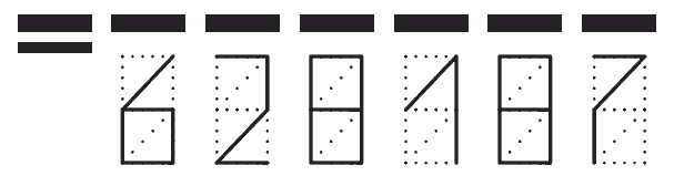 Пример заполнения индекса 628187