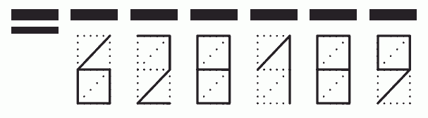 Пример заполнения индекса 628189