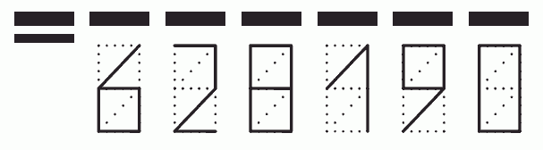 Пример заполнения индекса 628190