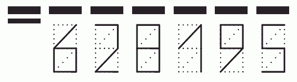 Пример заполнения индекса 628195