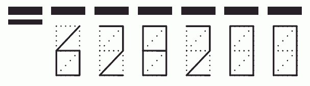 Пример заполнения индекса 628200