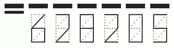 Пример заполнения индекса 628205