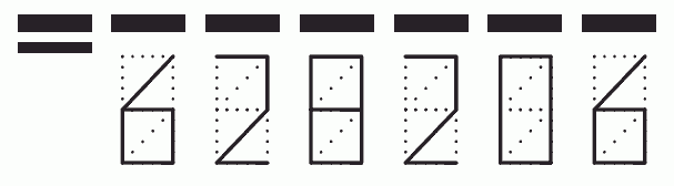 Пример заполнения индекса 628206