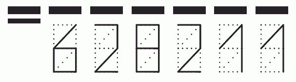 Пример заполнения индекса 628211