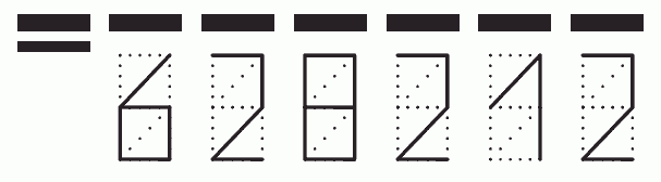 Пример заполнения индекса 628212