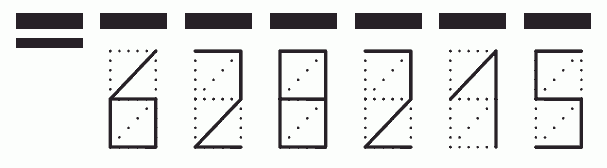 Пример заполнения индекса 628215