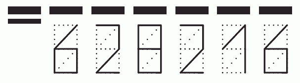 Пример заполнения индекса 628216