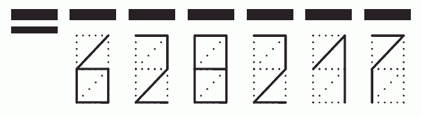 Пример заполнения индекса 628217