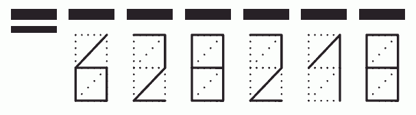 Пример заполнения индекса 628218