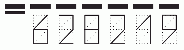 Пример заполнения индекса 628219